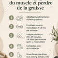 Illustration d'une femme en train de faire du sport, gagnant en muscle et perdant de la graisse.