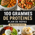 Assiette colorée de repas riche en protéines pour femmes actives, incluant viandes, légumes et légumineuses.