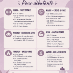 Un visuel de femmes en pleine séance d'entraînement, mettant en avant la convivialité et l'énergie de groupe.