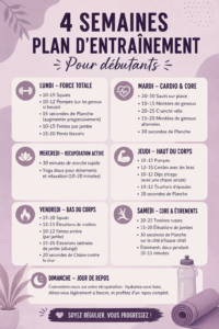Un visuel de femmes en pleine séance d'entraînement, mettant en avant la convivialité et l'énergie de groupe.