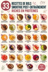 Un smoothie bowl coloré avec des fruits frais et des graines, parfait pour la récupération après le sport.
