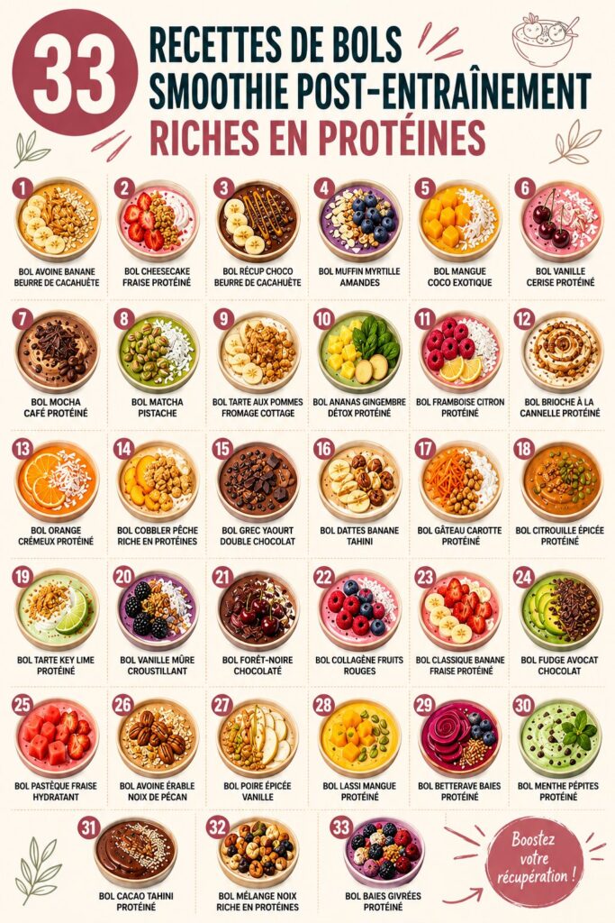 Un smoothie bowl coloré avec des fruits frais et des graines, parfait pour la récupération après le sport.