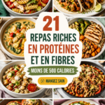 Assiette de repas riche en protéines et fibres, coloré et appétissant.