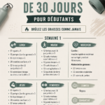 Femme faisant des exercices à la maison sur un tapis de yoga