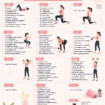 Femme s'entraînant avec des poids dans un gymnase lumineux, illustrant une routine d'entraînement complet pour tout le corps