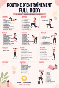 Femme s'entraînant avec des poids dans un gymnase lumineux, illustrant une routine d'entraînement complet pour tout le corps