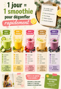 Smoothie vert frais dans un verre, riche en ingrédients dégonflants comme le concombre et le citron.
