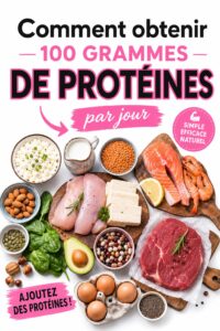 Une assiette colorée avec des aliments riches en protéines comme du poulet, des lentilles et des œufs.