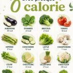 Assortiment d'aliments faibles en calories sur une table.