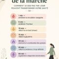Femme marchant joyeusement dans un parc, intégrant la marche à son quotidien pour sa santé