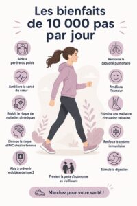 Femme marchant dans un parc, symbolisant les bienfaits de l'activité physique au quotidien.