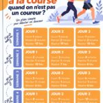 Femme en train de courir dans un parc, symbolisant le début de la course à pied.