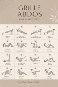 Femme effectuant des exercices d'abdominaux au sol
