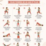 Femme de 40 ans pratiquant un entraînement avec élastiques à la maison.