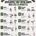 Femme faisant des exercices avec des haltères chez elle pour renforcer son corps