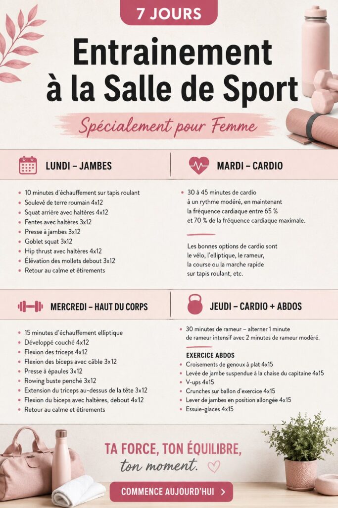 Femme souriante à la salle de sport, prête à commencer un entraînement adapté.