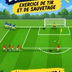 Femme souriante en train de s'exercer au tir au football sur un terrain