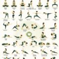 Femme pratiquant le yoga dans un environnement calme, illustrant un guide complet