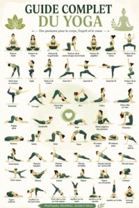 Femme pratiquant le yoga dans un environnement calme, illustrant un guide complet
