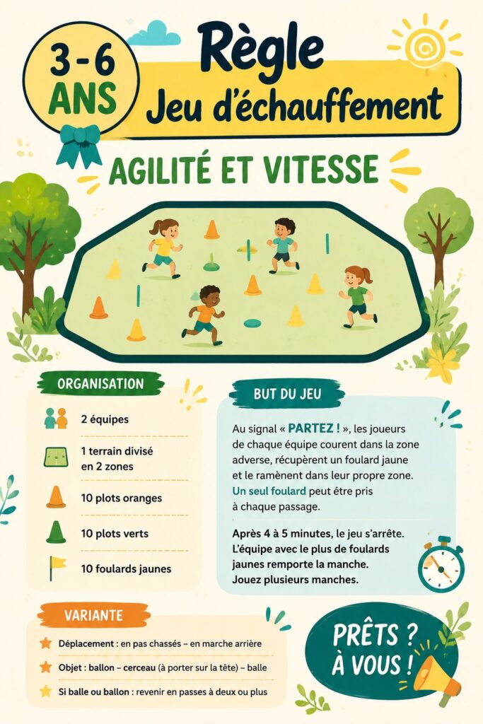 Enfants jouant à des jeux d'échauffement en plein air