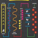 Jeunes enfants jouant sur un terrain de jeu marqué avec des motifs colorés et éducatifs à l'école.