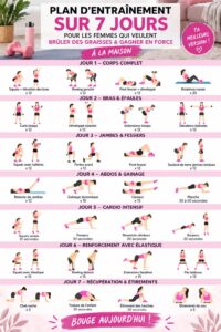 Femme exécutant des exercices à domicile pour brûler des graisses et renforcer sa musculature.