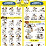 Femme utilisant une planche de progression pour suivre ses objectifs fitness.