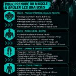 Femme faisant des exercices composés pour brûler des graisses et renforcer ses muscles