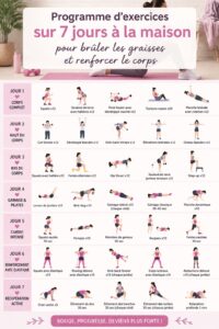 Femme faisant des exercices à domicile avec un tapis de fitness dans un salon lumineux.