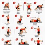 Femme s'entraînant avec des poids dans une salle de sport, illustrant un programme de musculation efficace.