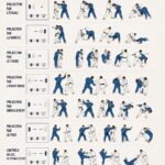 Femme en train de s'exercer au randori no kata, technique de judo enrichissante.