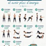 Femme heureuse en train de pratiquer une routine matinale énergisante avec du yoga et un grand verre d'eau.