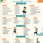 Femme faisant un entraînement HIIT avec poids dans un environnement de fitness.