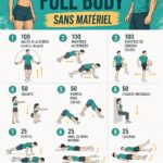 Femme en train de faire une séance de sport à la maison sans matériel