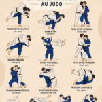 Femme entraînant une technique de judo sur un tatami