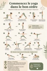 Une femme pratiquant une séance de yoga simple dans un espace tranquille.