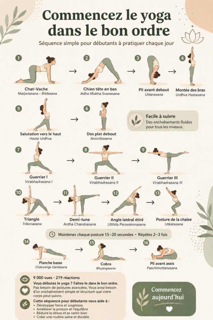 Une femme pratiquant une séance de yoga simple dans un espace tranquille.