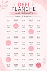 Femme effectuant un exercice de planche pour le renforcement musculaire.