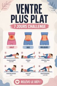Femme souriante faisant des exercices pour un ventre plus plat.