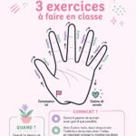 Exercice de respiration en classe pour améliorer la concentration avec des élèves détendus.