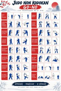 Femme pratiquant le judo en exécutant un kata Go-No-Sen sur un tatami.