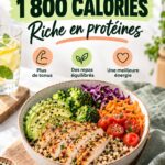 Plan de repas illustré avec des aliments riches en protéines et équilibrés pour 1800 calories.