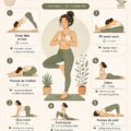 Femme pratiquant le yoga doux au lever du soleil, se sentant forte et énergisée.
