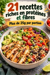 Plat coloré avec des recettes riches en protéines et fibres